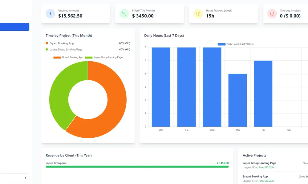ClaroHQ Dashboard Screenshot